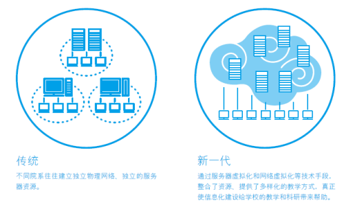 【沙巴体育博彩官网】信息安全之数据安全的重要性